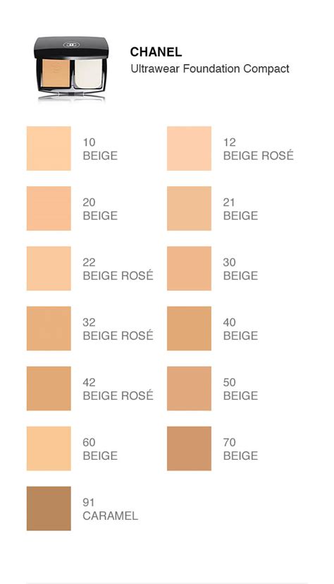 buy chanel foundation|chanel foundation shade chart.